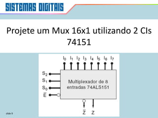 slide 9
Projete um Mux 16x1 utilizando 2 CIs
74151
 