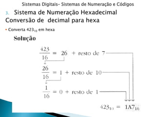 Sistemas Digitais– Sistemas de Numeração e Códigos
3. Sistema de Numeração Hexadecimal
Conversão de decimal para hexa
 Converta 42310 em hexa
 