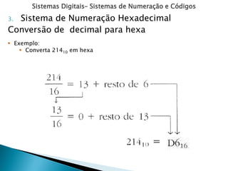Sistemas Digitais– Sistemas de Numeração e Códigos
3. Sistema de Numeração Hexadecimal
Conversão de decimal para hexa
 Exemplo:
 Converta 21410 em hexa
 