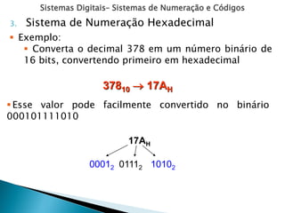 Sistemas Digitais– Sistemas de Numeração e Códigos
3. Sistema de Numeração Hexadecimal
 Exemplo:
 Converta o decimal 378 em um número binário de
16 bits, convertendo primeiro em hexadecimal
Esse valor pode facilmente convertido no binário
000101111010
37810  17AH
17AH
10102
01112
00012
 