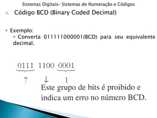Sistemas Digitais– Sistemas de Numeração e Códigos
4. Código BCD (Binary Coded Decimal)
 Exemplo:
 Converta 011111000001(BCD) para seu equivalente
decimal.
 