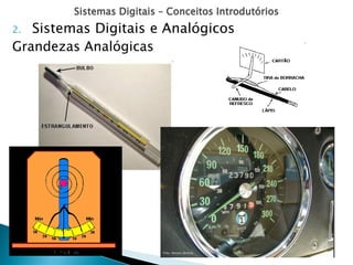 Sistemas Digitais – Conceitos Introdutórios
2. Sistemas Digitais e Analógicos
Grandezas Analógicas
5
 