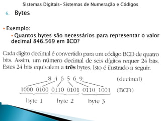 Sistemas Digitais– Sistemas de Numeração e Códigos
6. Bytes
 Exemplo:
 Quantos bytes são necessários para representar o valor
decimal 846.569 em BCD?
 