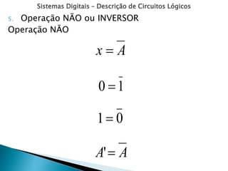 Sistemas Digitais – Descrição de Circuitos Lógicos
5. Operação NÃO ou INVERSOR
Operação NÃO
A
x 
1
0 
0
1
A
A 
'
 