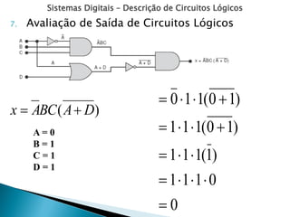 Sistemas Digitais – Descrição de Circuitos Lógicos
7. Avaliação de Saída de Circuitos Lógicos
)
( D
A
BC
A
x 

0
0
1
1
1
)
1
(
1
1
1
)
1
0
(
1
1
1
)
1
0
(
1
1
0
















A = 0
B = 1
C = 1
D = 1
 