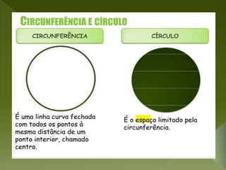 ApresentaçãO Circulo Circunferencia, Raio E Diametro
