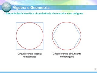 Álgebra e Geometria
Circunferência inscrita e circunferência circunscrita a um polígono

Circunferência inscrita
no quadrado

Circunferência circunscrita
no hexágono

10

 