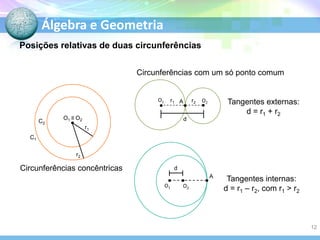 Álgebra e Geometria
Posições relativas de duas circunferências
Circunferências com um só ponto comum

O1

C2

r1 A

O1 ≡ O2

r2

O2

Tangentes externas:
d = r1 + r2

d
r1

C1
r2

Circunferências concêntricas

d
A
O1

O2

Tangentes internas:
d = r1 – r2, com r1 > r2

12

 