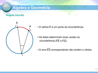 Álgebra e Geometria
Ângulo inscrito

E

• O vértice F é um ponto da circunferência.
G

• Os lados determinam duas cordas na
circunferência (
e
).

• O arco

correspondente não contém o vértice.

F

15

 