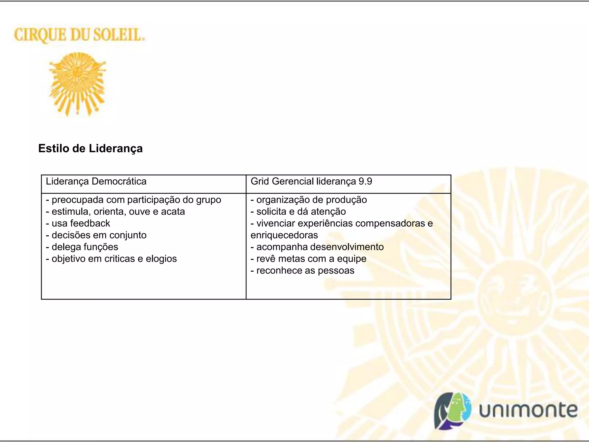 Estilo de Liderança