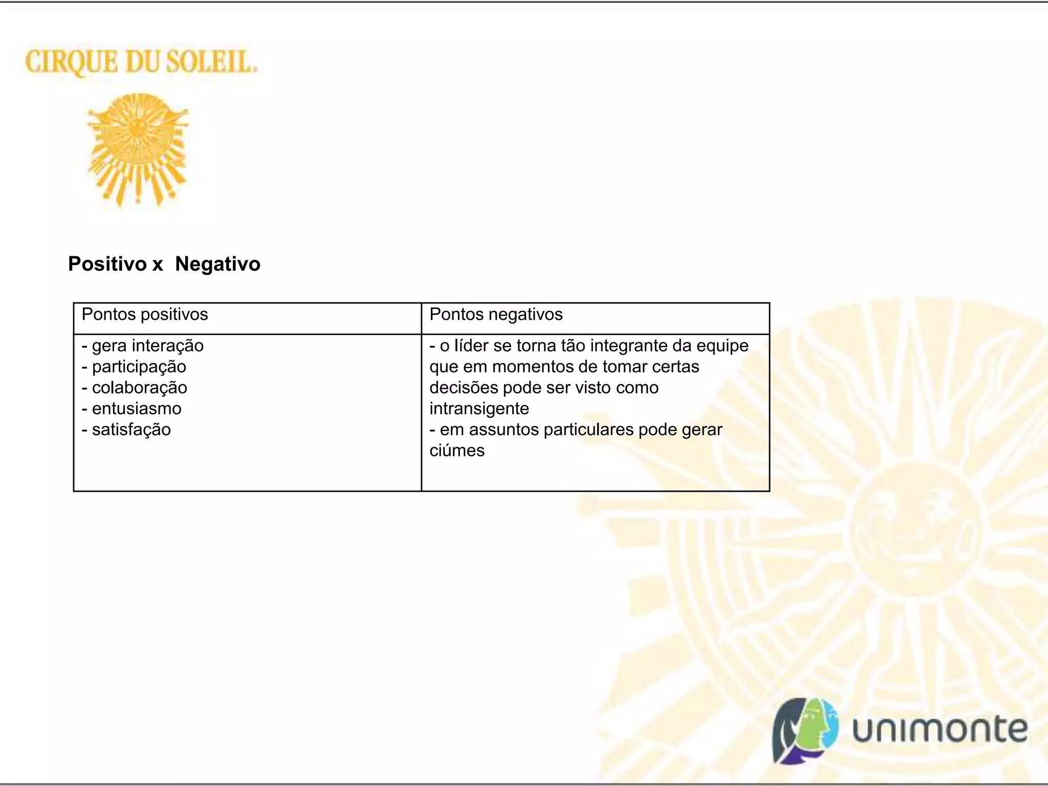 Positivo x  Negativo