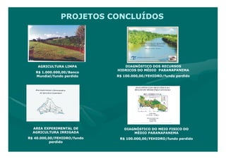 PROJETOS CONCLUÍDOS




    AGRICULTURA LIMPA           DIAGNÓSTICO DOS RECURSOS
                             HIDRICOS DO MÉDIO PARANAPANEMA
   R$ 1.000.000,00/Banco
   Mundial/fundo perdido     R$ 100.000,00/FEHIDRO/fundo perdido




  AREA EXPERIMENTAL DE          DIAGNÓSTICO DO MEIO FISICO DO
  AGRICULTURA IRRIGADA              MÉDIO PARANAPANEMA
R$ 40.000,00/FEHIDRO/fundo    R$ 100.000,00/FEHIDRO/fundo perdido
           perdido
 