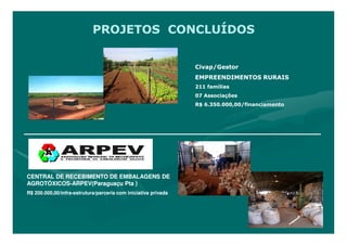 PROJETOS CONCLUÍDOS


                                                                Civap/Gestor
                                                                EMPREENDIMENTOS RURAIS
                                                                211 famílias
                                                                07 Associações
                                                                R$ 6.350.000,00/financiamento




CENTRAL DE RECEBIMENTO DE EMBALAGENS DE
AGROTÓXICOS-
AGROTÓXICOS-ARPEV(Paraguaçu Pta )
R$ 200.000,00/infra-estrutura/parceria com iniciativa privada
   200.000,00/infra-
 