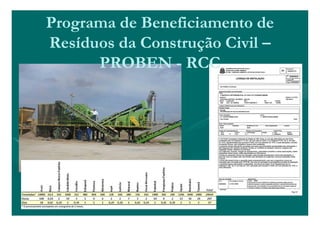 Programa de Beneficiamento de
Resíduos da Construção Civil –
      PROBEN - RCC
 