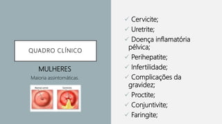 QUADRO CLÍNICO
 Cervicite;
 Uretrite;
 Doença inflamatória
pélvica;
 Perihepatite;
 Infertilidade;
 Complicações da
gravidez;
 Proctite;
 Conjuntivite;
 Faringite;
MULHERES
Maioria assintomáticas.
 