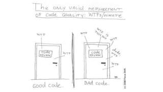 Apresentação Clean Code | PPT