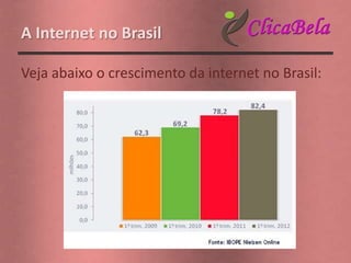A Internet no Brasil

Veja abaixo o crescimento da internet no Brasil:
 