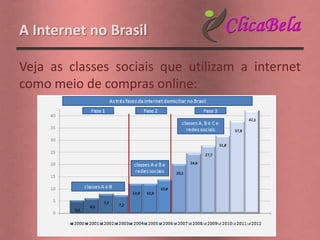 A Internet no Brasil

Veja as classes sociais que utilizam a internet
como meio de compras online:
 