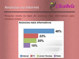 Anúncios na Internet

Pesquisa revela os tipos de anúncios mais informativos para
compras online:
 