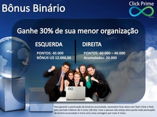 PONTOS: 40.000
BÔNUS U$ 12.000,00
Para garantir a pontuação de binários acumulada, necessário ficar ativo com Start-Click e Pack
pelo período máximo de 4 ciclos (28 dia). Caso a pessoa não esteja ativo perde toda pontuação
de binário acumulada e inicia uma nova contagem por mais 4 ciclos.
PONTOS: 60.000 – 40.000
Acumulados: 20.000
 