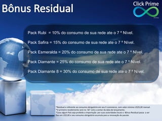 Pack Rubi = 10% do consumo de sua rede ate o 7 º Nível.
Pack Safira = 15% do consumo de sua rede ate o 7 º Nível.
Pack Esmeralda = 20% do consumo de sua rede ate o 7 º Nível.
Pack Diamante = 25% do consumo de sua rede ate o 7 º Nível.
Pack Diamante 8 = 30% do consumo de sua rede ate o 7 º Nível.
*Residual e referente ao consumo obrigatório em seu E-commerce, com valor mínimo U$25,00 mensal.
*O primeiro recebimento será no 56° ciclo a contar da data de lançamento.
*Caso algum País seja proibido a importação por suas autoridades locais o Bônus Residual passa a ser
fixo em U$2,00 e seu consumo obrigatório acumula para a renovação do pacote.
 