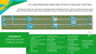 UM LAZER PROJETADO PARA O BEM ESTAR DE TODOS QUE VIVEM AQUI.
Ao longo do condomínio, praças foram estrategicamente implantadas para que todos os moradores tenham acesso
rápido à diversas opções de lazer. Aqui, cada detalhe do lazer foi pensado para agradar moradores de todas as idades.
1
2
3
45
6
7
89
7
11
1213 14
15
16
17 18
19
20
21 22
23
24
25
26
27 28
1 - Pórtico de Acesso Principal
2 - Acesso de Serviço
3 - CLUBE :
- Salão de Festas e Jogos Adultos;
- Salão de Jogos Teen
- Brinquedoteca
- Área de Recreação Descoberta
- Estacionamento para Visitantes
- Sauna Seca
- Sauna a Vapor
- Ofurô
- Hidro
- Espaço Repouso
- Espaço Futebol
PRAÇA DAS FOLHAS:
13 - Fitness 3a Idade
14 - Praça de Jogos
PRAÇA DAS PEDRAS:
15 - Braseiro
16 - Half Pipe
17 - Bicicross
PRAÇA DOS AROMAS:
18 - Praça de Leitura
19 - Praça Zen
PRAÇAS DAS ÁRVORES:
20 - Praça dos Namorados
21 - Praça de Patinação
22 - Play Pet
23 - Piquenique
PRAÇA DAS FLORES:
4 - Play Aventura / Pista de Velocípede
5 - Baixo Bebê
ÁREA DE LAZER 1:
6 - Streetball
7 - Churrasqueiras + Forno de Pizza
8 - Quadra de Tênis
ÁREA DE LAZER 2:
9 - Quadra de Vôlei de Areia
10 - Piscina Adulta com Raia Semiolímpica
Mesas Molhadas, Solário e Hidro
11 - Piscina Infantil
PRAÇA DAS ÁGUAS:
12 - Praça das Águas
PRAÇA DOS JARDINS:
24 - Jardim dos Animais
25 - Ponto de Van
PRAÇA DA FLORESTA:
26 - Redário
27 - Minigolfe
28 - Labirinto
10
MASTERPLAN
CERCA DE 10.000 M²
E MAIS DE 30 ITENS
 