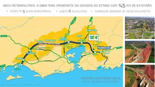 ARCO METROPOLITANO. A OBRA MAIS IMPORTANTE DO GOVERNO DO ESTADO COM 145 KM DE EXTENSÃO
• CONECTA 5 EIXOS RODOVIÁRIOS • CORTA 8 MUNICÍPIOS • CORREDOR GERADOR DE DESENVOLVIMENTO
PREVISÃO DE ENTREGA: DEZ/14
FONTE: GOVERNO DO ESTADO
Mapa ilustrativo com as distânci a s alterad a s.
 