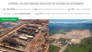 COMPERJ. UM DOS MAIORES PROJETOS DA HISTÓRIA DA PETROBRAS.
• 8,4 BILHÕES DE INVESTIMENTOS • 160 NOVAS EMPRESAS JÁ INSTALADAS • 50 MIL NOVOS MORADORES
FOTOS DO COMPERJ
• PREVISÃO DE 700 INDÚSTRIAS • 45 KM² DE ÁREA TOTAL EQUIVALENTE A 6 MIL CAMPOS DE FUTEBOL
 