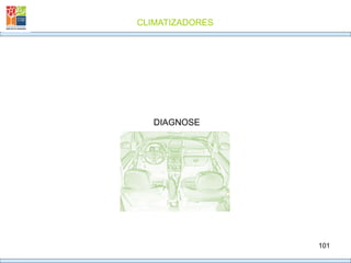 CLIMATIZADORES
101
DIAGNOSE
 