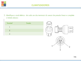 CLIMATIZADORES
115
 