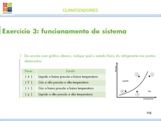 CLIMATIZADORES
118
4
2
1
3
 