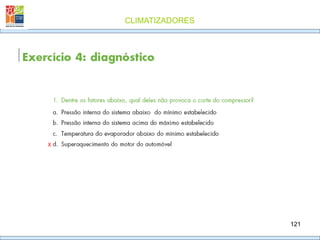 CLIMATIZADORES
121
X
 