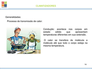 CLIMATIZADORES
14
Generalidades:
Processo de transmissão de calor:
Condução: acontece nos corpos em
estado sólido que apresentam
temperaturas diferentes em sua extensão.
O calor se transfere de molécula a
molécula até que todo o corpo esteja na
mesma temperatura.
 
