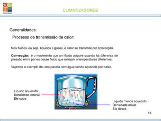 CLIMATIZADORES
15
Generalidades:
Processo de transmissão de calor:
Nos fluidos, ou seja, líquidos e gases, o calor se transmite por convecção.
Convecção: é o movimento que um fluido adquire quando há diferença de
pressão entre partes desse fluido que estejam a temperaturas diferentes.
Vejamos o exemplo de uma panela com água sendo aquecida por baixo.
Líquido aquecido
Densidade diminui
Ele sobe.
Líquido menos aquecido
Densidade maior
Ele desce.
 