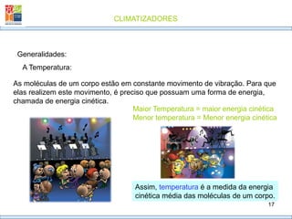 CLIMATIZADORES
17
Generalidades:
A Temperatura:
As moléculas de um corpo estão em constante movimento de vibração. Para que
elas realizem este movimento, é preciso que possuam uma forma de energia,
chamada de energia cinética.
Maior Temperatura = maior energia cinética
Menor temperatura = Menor energia cinética
Assim, temperatura é a medida da energia
cinética média das moléculas de um corpo.
 