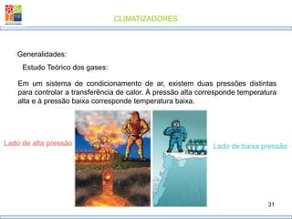 CLIMATIZADORES
31
Generalidades:
Estudo Teórico dos gases:
Em um sistema de condicionamento de ar, existem duas pressões distintas
para controlar a transferência de calor. À pressão alta corresponde temperatura
alta e à pressão baixa corresponde temperatura baixa.
Lado de alta pressão Lado de baixa pressão
 