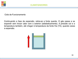 CLIMATIZADORES
34
Ciclo de Funcionamento
Continuando a fase de expansão, retira-se a fonte quente. O gás passa a se
expandir sem trocar calor com o exterior (adiabaticamente). A pressão cai e a
temperatura também, até chegar à temperatura da fonte fria (T2), quando cessa
a expansão.
 