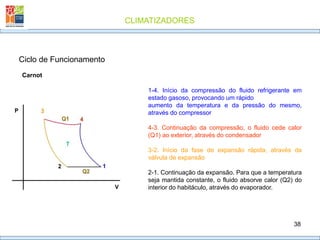 CLIMATIZADORES
38
Ciclo de Funcionamento
1-4. Início da compressão do fluido refrigerante em
estado gasoso, provocando um rápido
aumento da temperatura e da pressão do mesmo,
através do compressor
4-3. Continuação da compressão, o fluido cede calor
(Q1) ao exterior, através do condensador
3-2. Início da fase de expansão rápida, através da
válvula de expansão
2-1. Continuação da expansão. Para que a temperatura
seja mantida constante, o fluido absorve calor (Q2) do
interior do habitáculo, através do evaporador.
Carnot
 