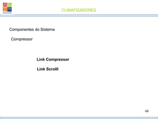 CLIMATIZADORES
49
Compressor
Componentes do Sistema
Link Compressor
Link Scrolll
 