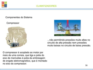 CLIMATIZADORES
50
Compressor
Componentes do Sistema
...não permitindo pressões muito altas no
circuito de alta pressão nem pressões
muito baixas no circuito de baixa pressão.
O compressor é acoplado ao motor por
meio de uma correia, que liga a polia do
eixo de manivelas à polia da embreagem
de engate eletromagnético, que é montado
no eixo do compressor.
 
