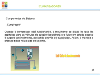 CLIMATIZADORES
51
Compressor
Componentes do Sistema
Quando o compressor está funcionando, o movimento do pistão na fase de
aspiração abre as válvulas de sucção tipo palheta e o fluido em estado gasoso
é sugado continuamente, passando através do evaporador. Assim, é mantida a
pressão baixa neste lado do sistema.
 