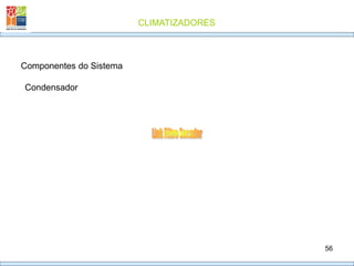 CLIMATIZADORES
56
Condensador
Componentes do Sistema
 