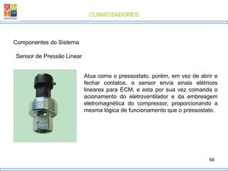 CLIMATIZADORES
68
Sensor de Pressão Linear
Componentes do Sistema
Atua como o pressostato, porém, em vez de abrir e
fechar contatos, o sensor envia sinais elétricos
lineares para ECM, e esta por sua vez comanda o
acionamento do eletroventilador e da embreagem
eletromagnética do compressor, proporcionando a
mesma lógica de funcionamento que o pressostato.
 