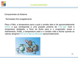 CLIMATIZADORES
71
Componentes do Sistema
Termostato Anti congelamento
Para o Palio, a temperatura para a qual o contato abre é de aproximadamente
3,5°C, o que corresponde a uma pressão próxima de 1,72 bar .Com o
compressor desligado, o fluxo do fluido para e o evaporador cessa o
resfriamento. Então, a temperatura sobe e o contato volta a fechar quando os
valores atingirem 5°C (3,17 bar ou 45,2 psi) aproximadamente.
 