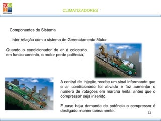CLIMATIZADORES
72
Componentes do Sistema
Inter-relação com o sistema de Gerenciamento Motor
Quando o condicionador de ar é colocado
em funcionamento, o motor perde potência,
A central de injeção recebe um sinal informando que
o ar condicionado foi ativado e faz aumentar o
número de rotações em marcha lenta, antes que o
compressor seja inserido.
E caso haja demanda de potência o compressor é
desligado momentaneamente.
 