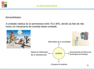 CLIMATIZADORES
8
Generalidades:
A umidade relativa do ar permanece entre 15 e 30%, devido ao fato de não
haver um mecanismo de controle desta umidade.
conforto
Velocidade do ar controlada
Acionamento do Recírculo
de tempos em tempos
Limpeza do sistema
Aletas do distribuidor
De ar desobstruída.
 