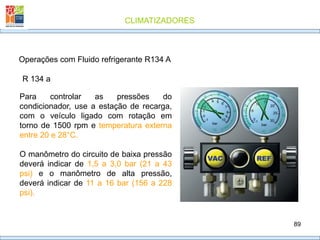 CLIMATIZADORES
89
R 134 a
Operações com Fluido refrigerante R134 A
Para controlar as pressões do
condicionador, use a estação de recarga,
com o veículo ligado com rotação em
torno de 1500 rpm e temperatura externa
entre 20 e 28°C.
O manômetro do circuito de baixa pressão
deverá indicar de 1,5 a 3,0 bar (21 a 43
psi) e o manômetro de alta pressão,
deverá indicar de 11 a 16 bar (156 a 228
psi).
 