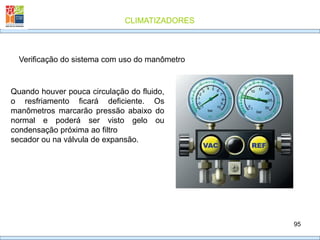 CLIMATIZADORES
95
Verificação do sistema com uso do manômetro
Quando houver pouca circulação do fluido,
o resfriamento ficará deficiente. Os
manômetros marcarão pressão abaixo do
normal e poderá ser visto gelo ou
condensação próxima ao filtro
secador ou na válvula de expansão.
 