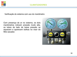 CLIMATIZADORES
98
Verificação do sistema com uso do manômetro
Com presença de ar no sistema, os dois
manômetros indicam pressão muito alta,
os tubos do lado de baixa pressão se
aquecem e aparecem bolhas no visor do
filtro secador.
 