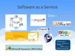 Software as a Service
 